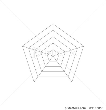 Simple and fashionable basic pentagonal radar chart ―― 5 steps 5 items 89542855