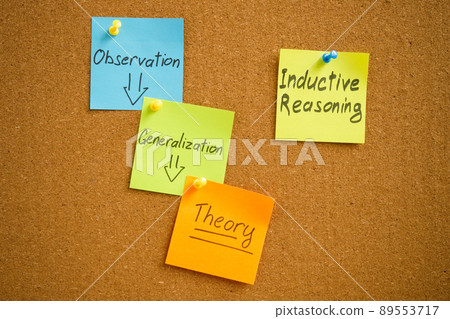 Inductive reasoning. Stages on stickers pinned to the board. 89553717