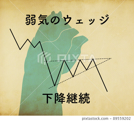 Market technical analysis index "bearish wedge" Market technical analysis index "bearish wedge" 89559202