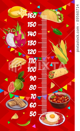 Kids height chart mexican food and fruits vector growth ruler. Wall sticker with Mexican cuisine meals bean soup, fried egg, fruit tamale, enchilada, tacos, burrito, corn, guava, star or dragon fruit Kids height chart mexican food and fruits vector growth ruler. Wall sticker with Mexican cuisine meals bean soup, fried egg, fruit tamale, enchilada, tacos, burrito, corn, guava, star or dragon fruit 89560714