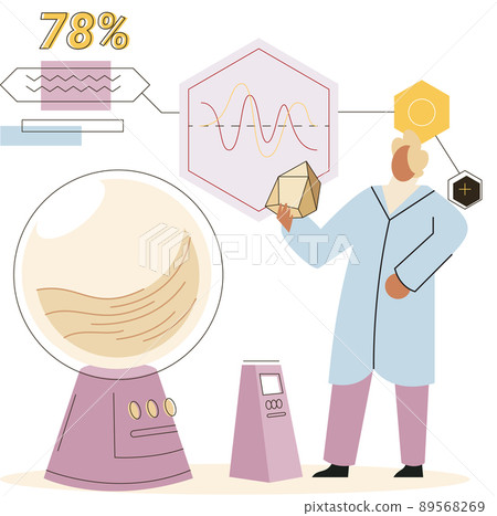 Soil analysis and earth pollution or structure control. Scientist measuring ground levels status metaphor 89568269