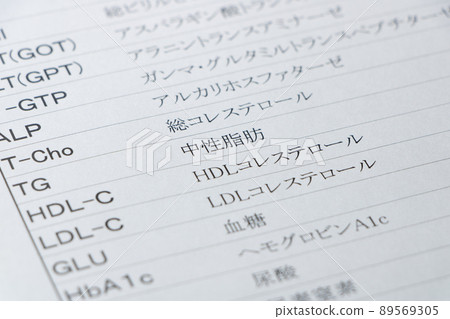 健康檢查（血液檢查）結果表中檢查項目的改進。 89569305