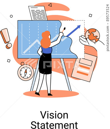 Vision statement, description of main business idea, business format, advantage over competitors Vision statement, description of main business idea, business format, advantage over competitors 89573524
