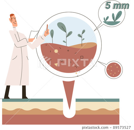 Soil analysis and earth pollution or structure control. Scientist measuring ground levels status metaphor 89573527