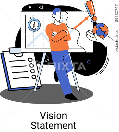 Vision statement, description of main business idea, business format, advantage over competitors Vision statement, description of main business idea, business format, advantage over competitors 89582747