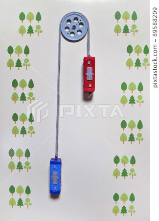 How the cable car works How the cable car works 89588209