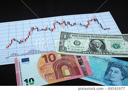 [Thumbnails of articles about exchanges, stocks, dollars, euros, pounds, etc.] Dollars, euros, pound bills and charts 89592977