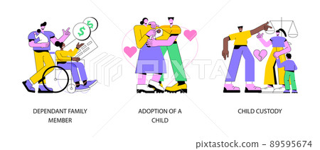 Family law abstract concept vector illustration set. Dependant family member, adoption of a child, custody and alimony, parents divorce, same sex couple, elderly support, caregiver abstract metaphor. Family law abstract concept vector illustration set. Dependant family member, adoption of a child, custody and alimony, parents divorce, same sex couple, elderly support, caregiver abstract metaphor. 89595674