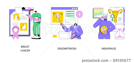 Women health abstract concept vector illustration set. Breast cancer, endometriosis and menopause, control screening, mammogram, gynecological clinic, female reproductive, climax abstract metaphor. Women health abstract concept vector illustration set. Breast cancer, endometriosis and menopause, control screening, mammogram, gynecological clinic, female reproductive, climax abstract metaphor. 89595677