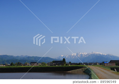 Landscape from Matsukawa Bridge Landscape from Matsukawa Bridge 89596549