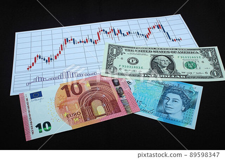 [Thumbnails of articles about exchanges, stocks, dollars, euros, pounds, etc.] Dollars, euros, pound bills and charts 89598347
