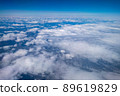 View from the plane 89619829