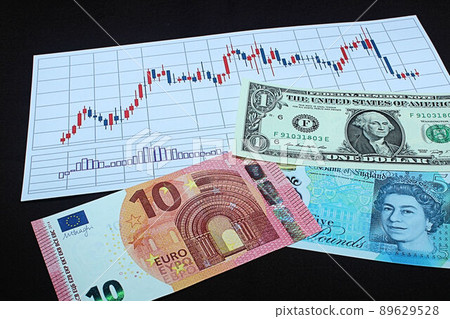 [Thumbnails of articles about exchanges, stocks, dollars, euros, pounds, etc.] Dollars, euros, pound bills and charts 89629528