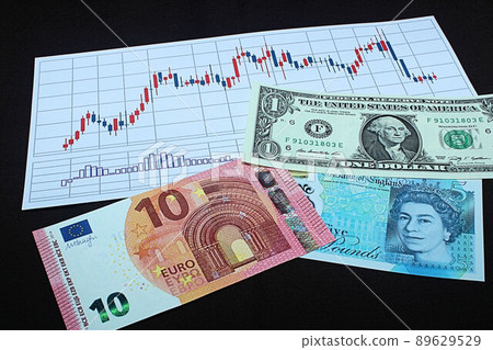 [Thumbnails of articles about exchanges, stocks, dollars, euros, pounds, etc.] Dollars, euros, pound bills and charts 89629529