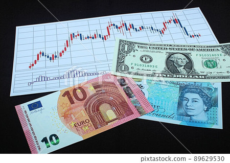 [Thumbnails of articles about exchanges, stocks, dollars, euros, pounds, etc.] Dollars, euros, pound bills and charts 89629530