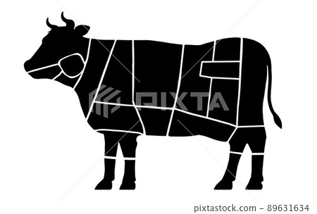 Beef part Beef part 89631634