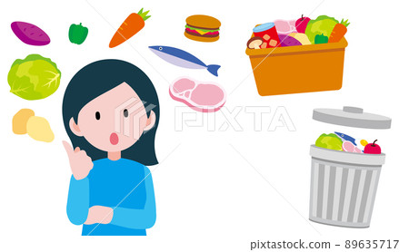 讓我們想想食物損失和食物問題（SDGs2 飢餓感為零） 89635717