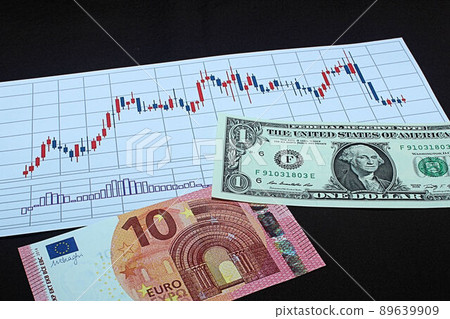 【外匯、股票、美元、歐元、比特幣等文章縮略圖】美元、歐元紙幣和圖表 89639909