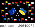 Flags of the European Union and Ukraine, as well as EU member states. 89640074