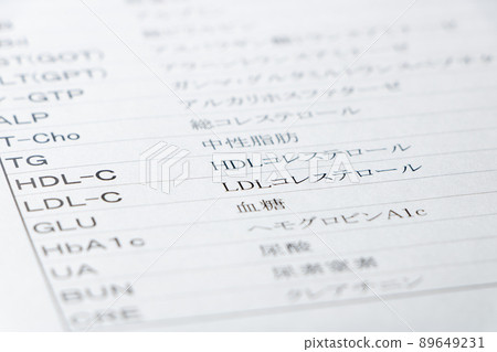 健康檢查（血檢）結果表，重點關注血脂檢測項目。 89649231