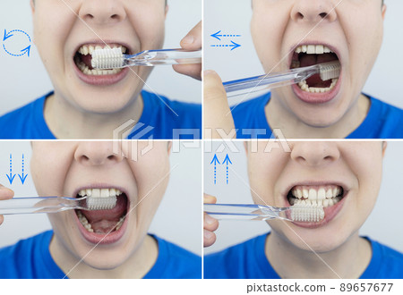 Instructions on how to brush your teeth. Step-by-step scheme. Clean healthy, healthy lifestyle, white teeth. Photo with arrows showing the correct directions for brushing your teeth. Instructions on how to brush your teeth. Step-by-step scheme. Clean healthy, healthy lifestyle, white teeth. Photo with arrows showing the correct directions for brushing your teeth. 89657677