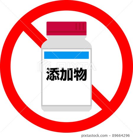 Additive bottle and prohibition mark Additive bottle and prohibition mark 89664296