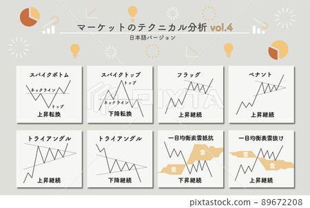 市場技術分析（日文版）Vol.4 89672208