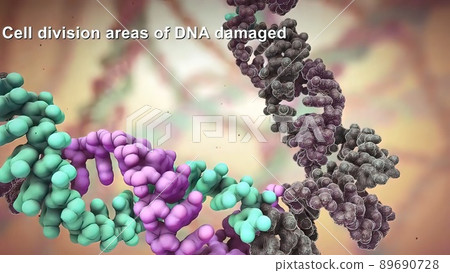 Dna disorder. Strand structure. Science chemistry and medical concept. 89690728