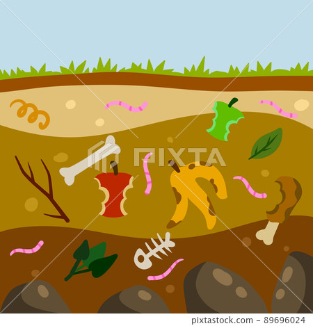 Compost soil. Layer of earth in section with worms. Farming and food waste. Ecological humus. 89696024