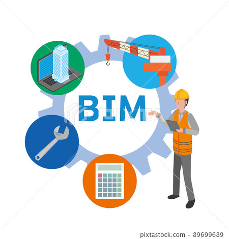 建築建築 BIM 的形象 89699689