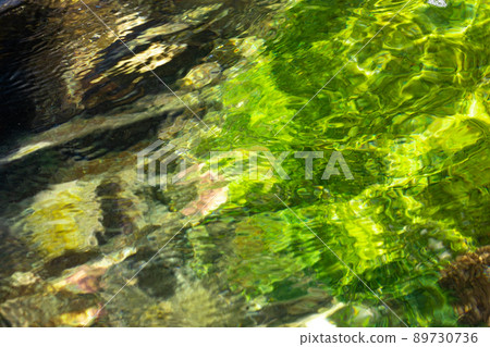 Wave fluctuations Wave fluctuations 89730736