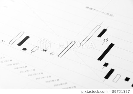 Stock chart with large price fluctuations. 89731557