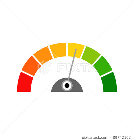 Credit score indicator for bank client story 89742102