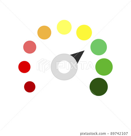 Gauge solvency and credit score, accuracy pointer bank 89742107