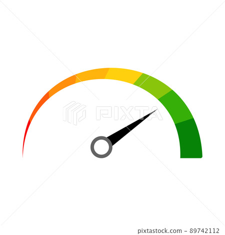 Index instrument to measure admeasure rating vector 89742112