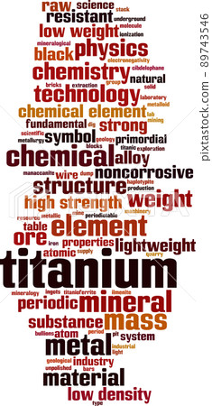Titanium word cloud 89743546