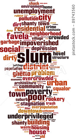 Slum word cloud 89743560