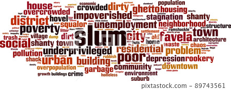 Slum word cloud 89743561