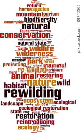 Rewilding word cloud - Stock Illustration [89743565] - PIXTA
