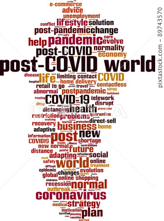 Post-COVID world word cloud 89743570