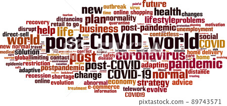 Post-COVID world word cloud Post-COVID world word cloud 89743571