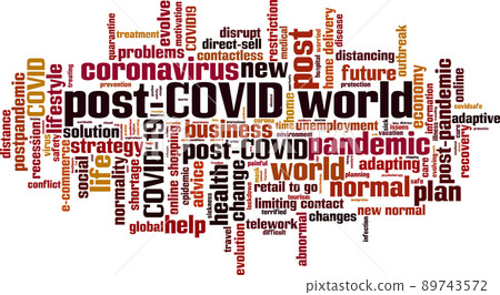 Post-COVID world word cloud Post-COVID world word cloud 89743572