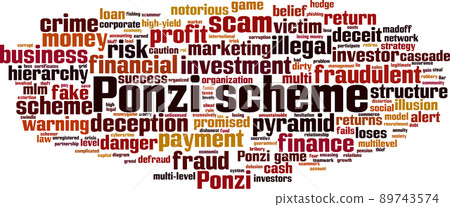 Ponzi scheme word cloud Ponzi scheme word cloud 89743574