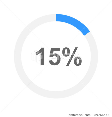 15 percent filled round battery charging or downloading bar. Progress, waiting, transfer, buffering or loading process icon. Element for website or mobile app interface 15 percent filled round battery charging or downloading bar. Progress, waiting, transfer, buffering or loading process icon. Element for website or mobile app interface 89766442