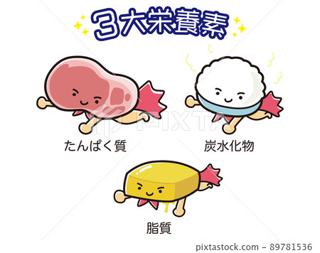 三大營養素的營養插圖集(英雄風格人物) 三大營養素的營養插圖集(英雄風格人物) 89781536