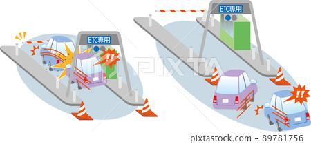交通安全<高速公路收費站ETC車道，不注意前方車輛停止追尾，側面突然中斷> 89781756