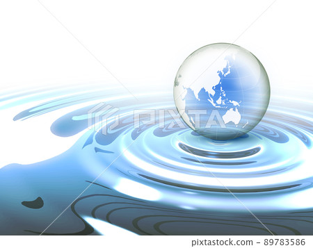 Global environmental problems background material 89783586