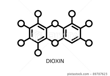 Endocrine disruptors formula Endocrine disruptors formula 89787623