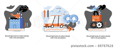 Record high levels of carbon dioxide CO2 in atmosphere. Problems of environment and ecology metaphor Record high levels of carbon dioxide CO2 in atmosphere. Problems of environment and ecology metaphor 89787628