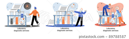 Laboratory diagnostic services, health indicators research, treatment, medical examination in clinic metaphor 89788587
